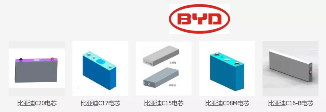 比亞迪動力電池到底會不會漲價？