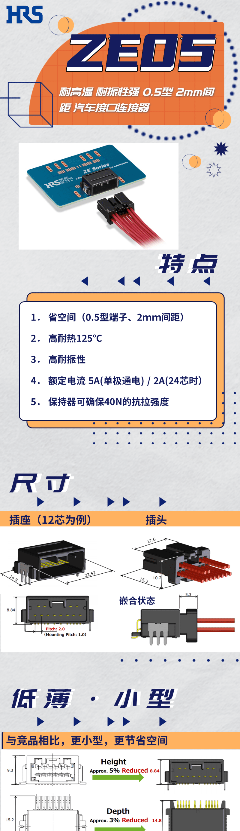 【產(chǎn)品推薦】耐高溫，耐振性強汽車接口連接器-ZE05系列