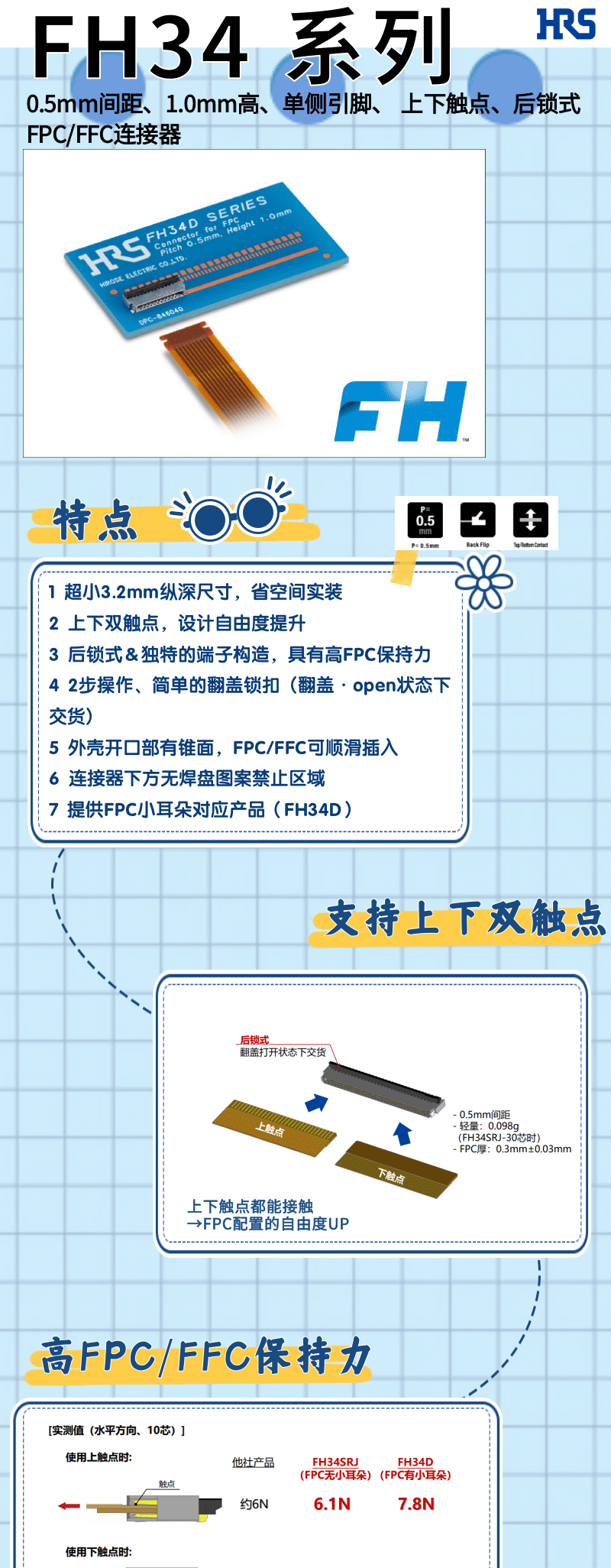【產(chǎn)品推薦】單側(cè)引腳、上下觸點(diǎn)、后鎖式FPC/FFC連接器-FH34系列